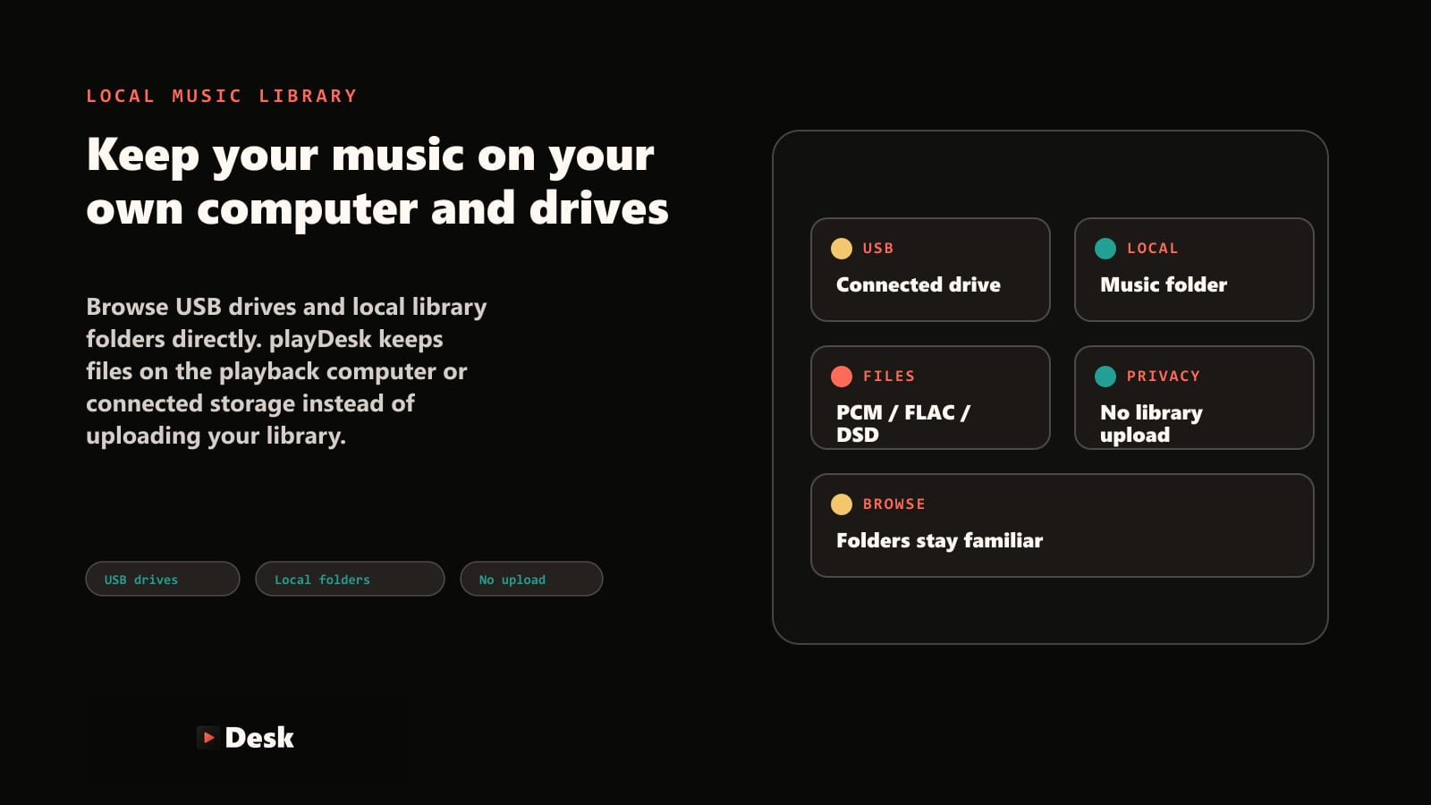 playDesk local library and connected storage feature graphic