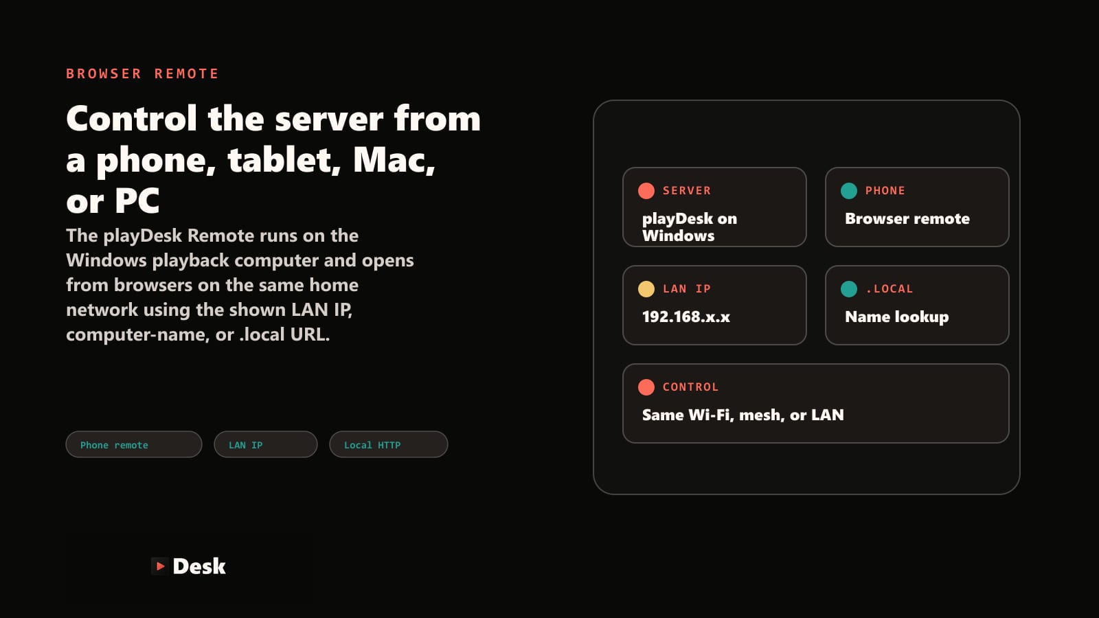 playDesk browser remote feature graphic