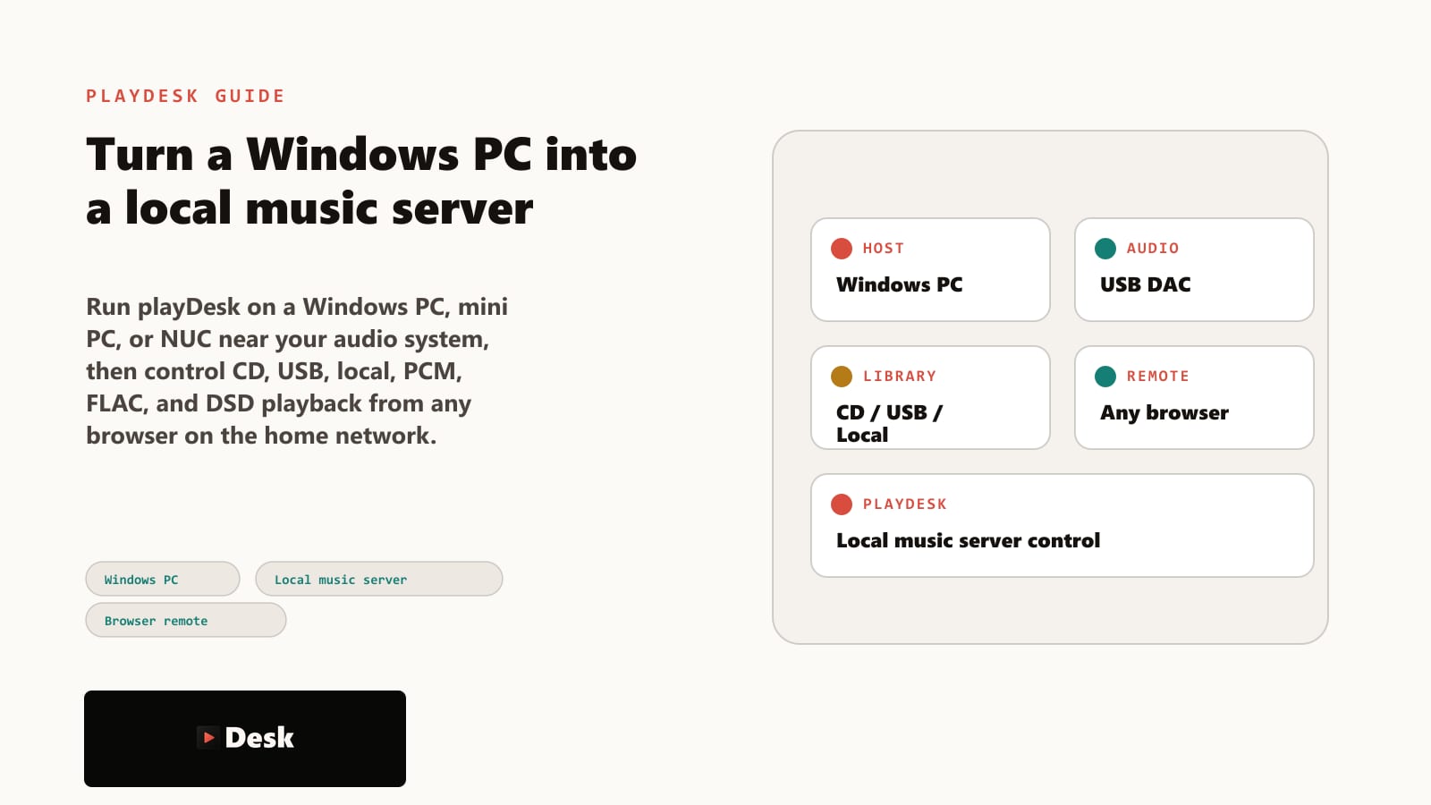 Windows PC local playback host setup with browser remote control
