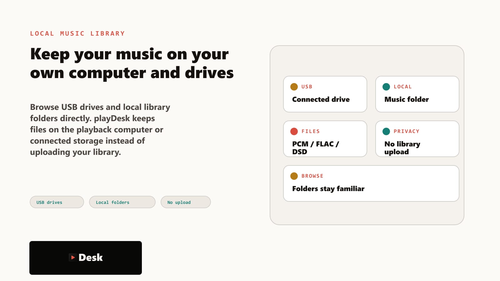 playDesk local library and connected storage feature graphic