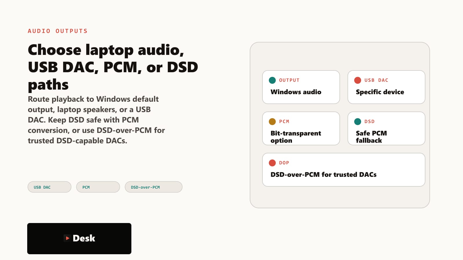 playDesk audio output and DSD feature graphic