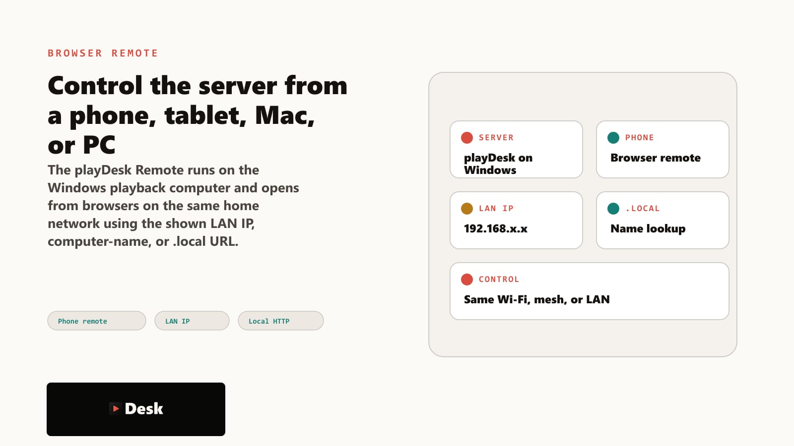 playDesk browser remote feature graphic